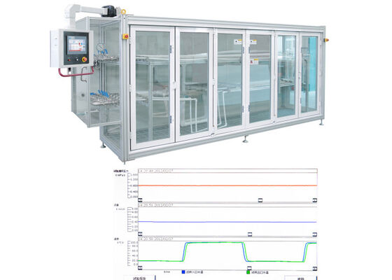 পিএলসি নিয়ন্ত্রণ সহ প্লাস্টিক পাইপ সিস্টেমের দীর্ঘমেয়াদী চাপ এবং তাপমাত্রা চক্র পরীক্ষার জন্য পাইপ টেস্টিং সরঞ্জাম